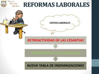 REFORMAS LABORALES
NUEVA TABLA DE INDEMNIZACIONES
CONTRIBUCIONES A LA SEGURIDAD SOCIAL
RETROACTIVIDAD DE LAS CESANTIAS
 