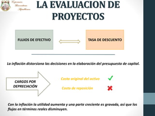 LA EVALUACION DE
PROYECTOS
FLUJOS DE EFECTIVO TASA DE DESCUENTO
La inflación distorsiona las decisiones en la elaboración del presupuesto de capital.
CARGOS POR
DEPRECIACIÓN
Costo original del activo
Costo de reposición
Con la inflación la utilidad aumenta y una parte creciente es gravada, así que los
flujos en términos reales disminuyen.
 