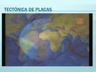 TECTÓNICA DE PLACAS
 