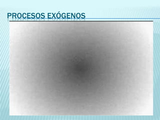 PROCESOS EXÓGENOS
 