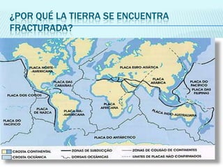 ¿POR QUÉ LA TIERRA SE ENCUENTRA
FRACTURADA?
 