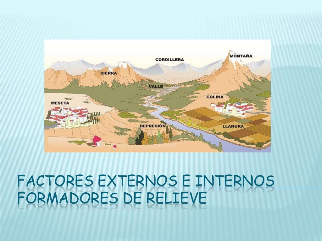 Factores externos e internos formadores de relieve Factores externos e internos formadores de relieve