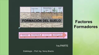 z
Edafología - Prof. Ing. Yenny Bracho
Factores
Formadores
1ra.PARTE
 