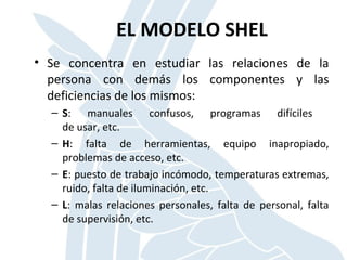 EL MODELO SHEL
• Se concentra en estudiar las relaciones de la
persona con demás los componentes y las
deficiencias de los mismos:
– S: manuales confusos, programas difíciles
de usar, etc.
– H: falta de herramientas, equipo inapropiado,
problemas de acceso, etc.
– E: puesto de trabajo incómodo, temperaturas extremas,
ruido, falta de iluminación, etc.
– L: malas relaciones personales, falta de personal, falta
de supervisión, etc.
 