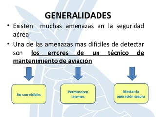 GENERALIDADES
• Existen muchas amenazas en la seguridad
aérea
• Una de las amenazas mas difíciles de detectar
son los errores de un técnico de
mantenimiento de aviación
No son visibles
Permanecen
latentes
Afectan la
operación segura
 