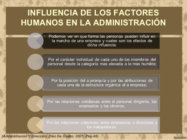Factores humanos en la administracion