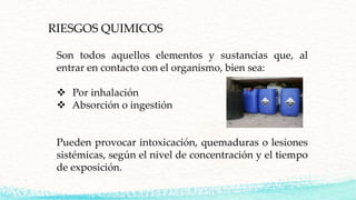 RIESGOS QUIMICOS
Son todos aquellos elementos y sustancias que, al
entrar en contacto con el organismo, bien sea:
 Por inhalación
 Absorción o ingestión
Pueden provocar intoxicación, quemaduras o lesiones
sistémicas, según el nivel de concentración y el tiempo
de exposición.
 