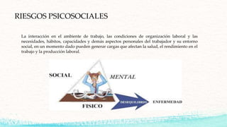 RIESGOS PSICOSOCIALES
La interacción en el ambiente de trabajo, las condiciones de organización laboral y las
necesidades, hábitos, capacidades y demás aspectos personales del trabajador y su entorno
social, en un momento dado pueden generar cargas que afectan la salud, el rendimiento en el
trabajo y la producción laboral.
 