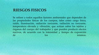 Se refiere a todos aquellos factores ambientales que dependen de
las propiedades físicas de los cuerpos, tales como carga física,
ruido, iluminación, radiación ionizante, radiación no ionizante,
temperatura elevada y vibración, que actúan sobre los tejidos y
órganos del cuerpo del trabajador y que pueden producir efectos
nocivos, de acuerdo con la intensidad y tiempo de exposición
de los mismos.
RIESGOS FISICOS
 