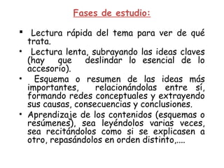 Fases de estudio:
 
 Lectura rápida del tema para ver de qué
trata.
• Lectura lenta, subrayando las ideas claves
(hay que deslindar lo esencial de lo
accesorio).
• Esquema o resumen de las ideas más
importantes, relacionándolas entre sí,
formando redes conceptuales y extrayendo
sus causas, consecuencias y conclusiones.
• Aprendizaje de los contenidos (esquemas o
resúmenes), sea leyéndolos varias veces,
sea recitándolos como si se explicasen a
otro, repasándolos en orden distinto,....
 