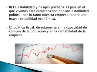  B) La estabilidad y riesgos políticos. El país en el
que vivimos está caracterizado por una estabilidad
política, por lo tanto nuestra empresa tendrá una
mayor estabilidad económica.
 C) política fiscal: directamente en la capacidad de
compra de la población y en la rentabilidad de la
empresa.
 
