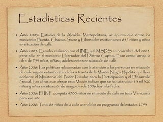 Año 2003: Estudio de la Alcaldía Metropolitana, se apunta que entre los municipios Baruta, Chacao, Sucre y Libertador existían unos 857 niños y niñas en situación de calle. Año 2003: Estudio realizado por el INE y el MSDS en noviembre del 2003, pero sólo en el municipio Libertador del Distrito Capital. Este censo arroja la cifra de 754 niños, niñas y adolescentes en situación de calle Año 2006: Las políticas relacionadas con la atención a las personas en situación de calle siguen estando atendidas a través de la Misión Negra Hipólita que lleva adelante el Ministerio del Poder Popular para la Participación y el Desarrollo Social. Las cifras que ofrece esta Misión indican que se han atendido 13 mil 320 niños y niñas en situación de riesgo desde 2006 hasta la fecha. Año 2006: El INE computa 4700 niños en situación de calle en toda Venezuela para ese año Año 2006: Total de niños de la calle atendidos en programas del estado: 2793 Estadísticas Recientes 