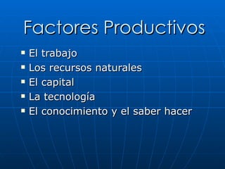 Factores Productivos ,[object Object],[object Object],[object Object],[object Object],[object Object]