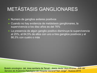 METÁSTASIS GANGLIONARES
 Numero de ganglios axilares positivos
 Cuando no hay evidencia de metástasis ganglionares, la
supervivencia a los diez años es del 76%
 La presencia de algún ganglio positivo disminuye la supervivencia
al 25%, el 64,5% de ellos con uno a tres ganglios positivos y el
86,5% con cuatro o más
Boletin oncologico del área sanitaria de Teruel.. Jesús Javier Vera Alvarez. Jefe del
Servicio de Anatomía Patológica del Hospital General"San Jorge". Huesca.2015
 