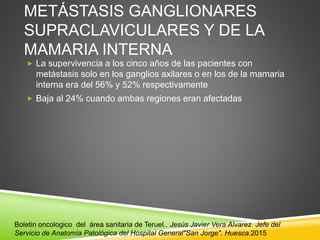 METÁSTASIS GANGLIONARES
SUPRACLAVICULARES Y DE LA
MAMARIA INTERNA
 La supervivencia a los cinco años de las pacientes con
metástasis solo en los ganglios axilares o en los de la mamaria
interna era del 56% y 52% respectivamente
 Baja al 24% cuando ambas regiones eran afectadas
Boletin oncologico del área sanitaria de Teruel.. Jesús Javier Vera Alvarez. Jefe del
Servicio de Anatomía Patológica del Hospital General"San Jorge". Huesca.2015
 