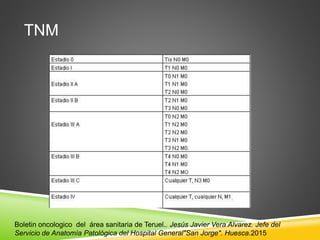 TNM
Boletin oncologico del área sanitaria de Teruel.. Jesús Javier Vera Alvarez. Jefe del
Servicio de Anatomía Patológica del Hospital General"San Jorge". Huesca.2015
 