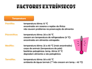 Factores Q Afectam Crescimento Micro