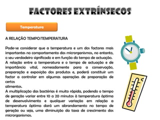 Factores Q Afectam Crescimento Micro