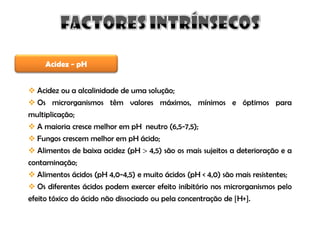 Factores Q Afectam Crescimento Micro