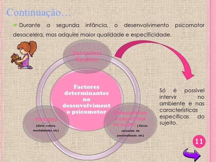 Fatores Que Influenciam O Desenvolvimento Infantil