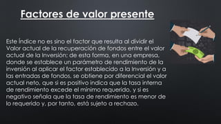 Factores que afectan el dinero | PDF