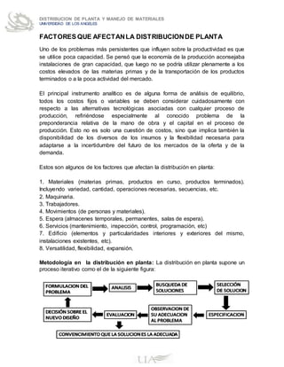 DISTRIBUCION DE PLANTA Y MANEJO DE MATERIALES
UNIVERSIDAD DE LOS ANGELES
FACTORES QUE AFECTANLA DISTRIBUCIONDE PLANTA
Uno de los problemas más persistentes que influyen sobre la productividad es que
se utilice poca capacidad. Se pensó que la economía de la producción aconsejaba
instalaciones de gran capacidad, que luego no se podría utilizar plenamente a los
costos elevados de las materias primas y de la transportación de los productos
terminados o a la poca actividad del mercado.
El principal instrumento analítico es de alguna forma de análisis de equilibrio,
todos los costos fijos o variables se deben considerar cuidadosamente con
respecto a las alternativas tecnológicas asociadas con cualquier proceso de
producción, refiriéndose especialmente al conocido problema de la
preponderancia relativa de la mano de obra y el capital en el proceso de
producción. Esto no es solo una cuestión de costos, sino que implica también la
disponibilidad de los diversos de los insumos y la flexibilidad necesaria para
adaptarse a la incertidumbre del futuro de los mercados de la oferta y de la
demanda.
Estos son algunos de los factores que afectan la distribución en planta:
1. Materiales (materias primas, productos en curso, productos terminados).
Incluyendo variedad, cantidad, operaciones necesarias, secuencias, etc.
2. Maquinaria.
3. Trabajadores.
4. Movimientos (de personas y materiales).
5. Espera (almacenes temporales, permanentes, salas de espera).
6. Servicios (mantenimiento, inspección, control, programación, etc)
7. Edificio (elementos y particularidades interiores y exteriores del mismo,
instalaciones existentes, etc).
8. Versatilidad, flexibilidad, expansión.
Metodología en la distribución en planta: La distribución en planta supone un
proceso iterativo como el de la siguiente figura:
 