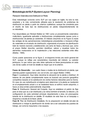 DISTRIBUCION DE PLANTA Y MANEJO DE MATERIALES
UNIVERSIDAD DE LOS ANGELES
Metodología delSLP (System Layout Planning)
Planeación Sistemáticadela DistribuciónenPlanta:
Esta metodología conocida como SLP por sus siglas en inglés, ha sido la más
aceptada y la más comúnmente utilizada para la resolución de problemas de
distribución en planta a partir de criterios cualitativos, aunque fue concebida para
el diseño de todo tipo de distribuciones en planta independientemente de
su naturaleza.
Fue desarrollada por Richard Muther en 1961 como un procedimiento sistemático
multicriterio, igualmente aplicable a distribuciones completamente nuevas como a
distribuciones de plantas ya existentes. El método (resumido en la Figura 2) reúne
las ventajas de las aproximaciones metodológicas precedentes e incorpora el flujo
de materiales en el estudio de distribución, organizando el proceso de planificación
total de manera racional y estableciendo una serie de fases y técnicas que, como
el propio Muther describe, permiten identificar, valorar y visualizar todos los
elementos involucrados en la implantación y las relaciones existentes entre ellos
(Muther, 1968).
Como puede apreciarse en la figura 2, el diagrama brinda una visión general del
SLP, aunque no refleja una característica importante del método: su carácter
jerárquico, lo que indica que este debe aplicarse en fases jerarquizadas en cada
una de las cuales el nivel de detalle es mayor que en la anterior.
Fases de Desarrollo: Las cuatro fases o niveles de la distribución en planta, que
además pueden superponerse uno con el otro, son según Muther (1968):
Fase I: Localización. Aquí debe decidirse la ubicación de la planta a distribuir. Al
tratarse de una planta completamente nueva se buscará una posición geográfica
competitiva basada en la satisfacción de ciertos factores relevantes para la misma.
En caso de una redistribución el objetivo será determinar si la planta se mantendrá
en el emplazamiento actual o si se trasladará hacia un edificio recién adquirido, o
hacia un área similar potencialmente disponible.
Fase II: Distribución General del Conjunto. Aquí se establece el patrón de flujo
para el área que va a ser distribuida y se indica también el tamaño, la relación, y la
configuración de cada actividad principal, departamento o área, sin preocuparse
todavía de la distribución en detalle. El resultado de esta fase es un bosquejo o
diagrama a escala de la futura planta.
Fase III: Plan de Distribución Detallada. Es la preparación en detalle del plan de
distribución e incluye la planificación de donde van a ser colocados los puestos de
trabajo, así como la maquinaria o los equipos.
 