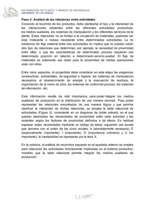 DISTRIBUCION DE PLANTA Y MANEJO DE MATERIALES
UNIVERSIDAD DE LOS ANGELES
Paso 3: Análisis de las relaciones entre actividades
Conocido el recorrido de los productos, debe plantearse el tipo y la intensidad de
las interacciones existentes entre las diferentes actividades productivas,
los medios auxiliares, los sistemas de manipulación y los diferentes servicios de la
planta. Estas relaciones no se limitan a la circulación de materiales, pudiendo ser
ésta irrelevante o incluso inexistente entre determinadas actividades. La no
existencia de flujo material entre dos actividades no implica que no puedan existir
otro tipo de relaciones que determinen, por ejemplo, la necesidad de proximidad
entre ellas; o que las características de determinado proceso requieran una
determinada posición en relación a determinado servicio auxiliar. El flujo de
materiales es solamente una razón para la proximidad de ciertas operaciones
unas con otras.
Entre otros aspectos, el proyectista debe considerar en esta etapa las exigencias
constructivas, ambientales, de seguridad e higiene, los sistemas de manipulación
necesarios, el abastecimiento de energía y la evacuación de residuos, la
organización de la mano de obra, los sistemas de control del proceso, los sistemas
de información, etc.
Esta información resulta de vital importancia para poder integrar los medios
auxiliares de producción en la distribución de una manera racional. Para poder
representar las relaciones encontradas de una manera lógica y que permita
clasificar la intensidad de dichas relaciones, se emplea la tabla relacional de
actividades (Figura 3), consistente en un diagrama de doble entrada, en el que
quedan plasmadas las necesidades de proximidad entre cada actividad y las
restantes según los factores de proximidad definidos a tal efecto. Es habitual
expresar estas necesidades mediante un código de letras, siguiendo una escala
que decrece con el orden de las cinco vocales: A (absolutamente necesaria), E
(especialmente importante), I (importante), O (importancia ordinaria) y U (no
importante); la inestabilidad se representa por la letra X.
En la práctica, el análisis de recorridos expuesto en el apartado anterior se emplea
para relacionar las actividades directamente implicadas en el sistema productivo,
mientras que la tabla relacional permite integrar los medios auxiliares de
producción.
 
