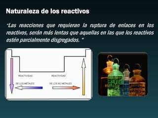 Naturaleza de los reactivos
“Las reacciones que requieran la ruptura de enlaces en los
reactivos, serán más lentas que aquellas en las que los reactivos
estén parcialmente disgregados. “
 