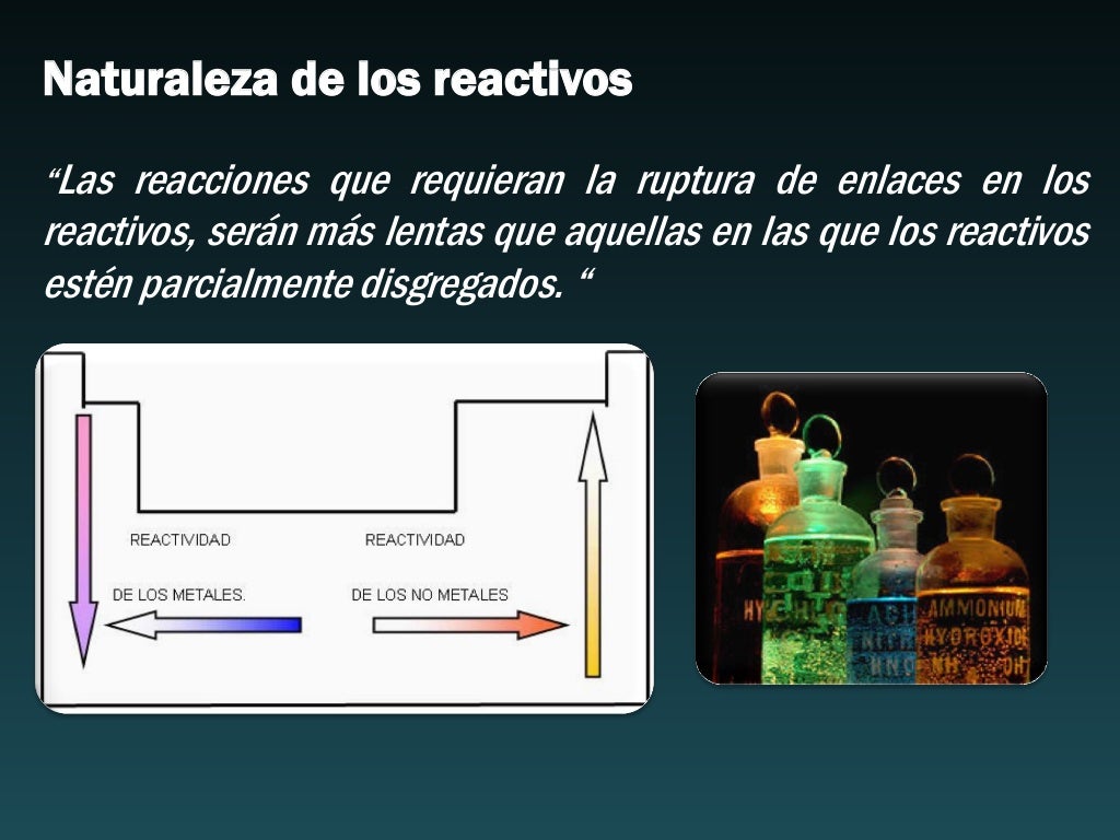 Factores que afectan la rapidez de reacción Factores que afectan la rapidez de reacción