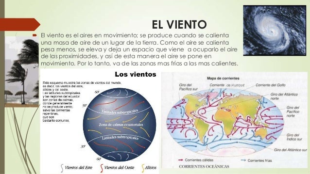 Factores que determinan el clima