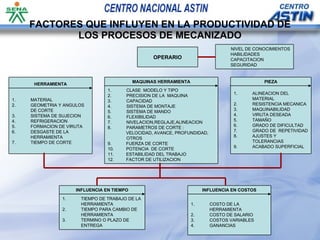 Factores que influyen en la productividad del mecanizado | PPT
