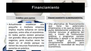 Factores que intervienen en el crecimiento de las pyme | PPTX