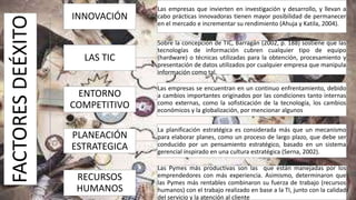 Factores que intervienen en el crecimiento de las pyme | PPTX