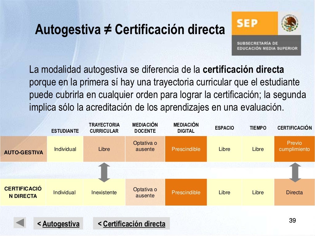 Factores que intervienen en el proceso educativo