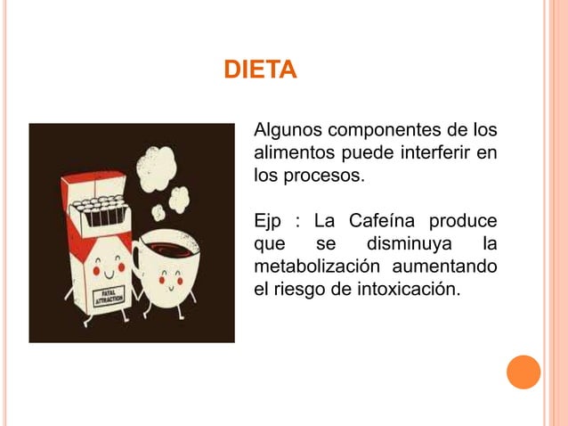 Factores que modifican la metabolización de los farmacos | PPTX