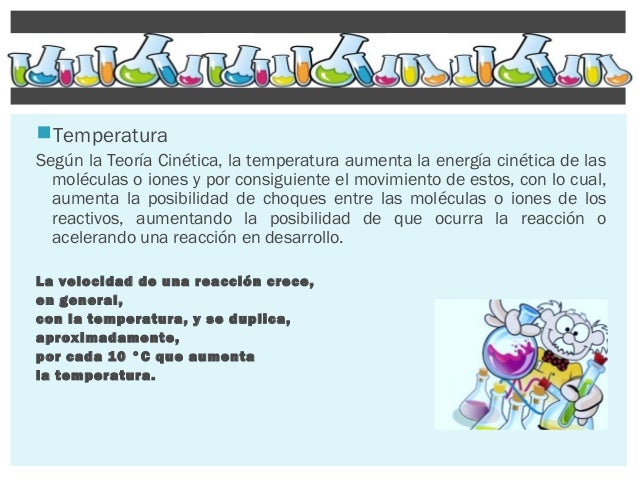 Factores que modifican la velocidad de reacción