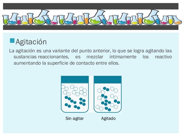 Factores que modifican la velocidad de reacción