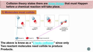 Reaction Fact Factores that effect on reaction rate1.pdf