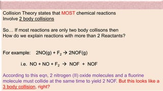 Collide Example Factores that effect on reaction rate1.pdf