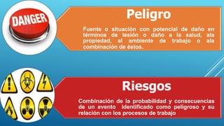 Peligro
Fuente o situación con potencial de daño en
términos de lesión o daño a la salud, ala
propiedad, al ambiente de trabajo o ala
combinación de éstos.
Riesgos
Combinación de la probabilidad y consecuencias
de un evento identificado como peligroso y su
relación con los procesos de trabajo
 