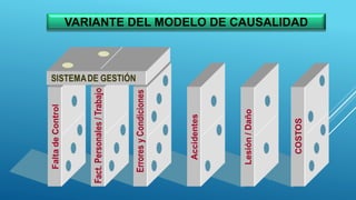 VARIANTE DEL MODELO DE CAUSALIDAD
 