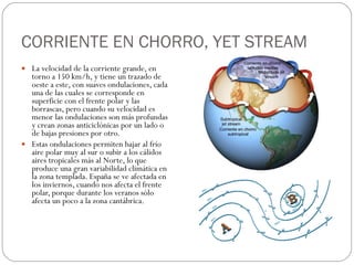CORRIENTE EN CHORRO, YET STREAM La velocidad de la corriente grande, en torno a 150 km/h, y tiene un trazado de oeste a este, con suaves ondulaciones, cada una de las cuales se corresponde en superficie con el frente polar y las borrascas, pero cuando su velocidad es menor las ondulaciones son más profundas y crean zonas anticiclónicas por un lado o de bajas presiones por otro.  Estas ondulaciones permiten bajar al frío aire polar muy al sur o subir a los cálidos aires tropicales más al Norte, lo que produce una gran variabilidad climática en la zona templada. España se ve afectada en los inviernos, cuando nos afecta el frente polar, porque durante los veranos sólo afecta un poco a la zona cantábrica.  