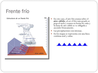 Frente frío En este caso, el aire frío avanza sobre el  aire cálido , al ser el frío más pesado se pega al suelo y avanza en forma de cuña y la masa de aire cálido se ve obligada a ascender bruscamente.  Las precipitaciones son intensas.  En los mapas se representa con una línea continua azul y cuñas. 