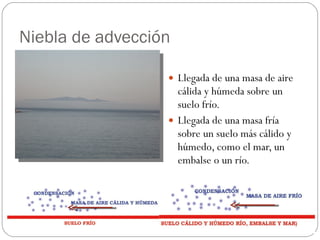 Niebla de advección Llegada de una masa de aire cálida y húmeda sobre un suelo frío. Llegada de una masa fría sobre un suelo más cálido y húmedo, como el mar, un embalse o un río. Gibraltar 