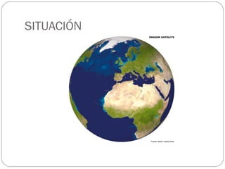 SITUACIÓN 