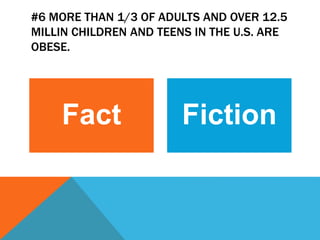 #6 MORE THAN 1/3 OF ADULTS AND OVER 12.5
MILLIN CHILDREN AND TEENS IN THE U.S. ARE
OBESE.
Fact Fiction
 