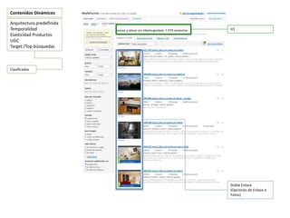 Contenidos Dinámicos
Arquitectura predefinida
Temporalidad
Elasticidad Productos
UGC
Target /Top búsquedas
Clasificados
H1
Doble Enlace
(Opciones de Enlace a
Fotos)
 