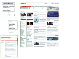 Contenidos Puntuales
Arquitectura predefinida
Instantaneidad
Latencia de contenidos
Gestión Histórico
Periódico
s
Blogs
h1
Mapa
contenidos
relacionados.
Árbol de
etiquetas
segmentadas
 