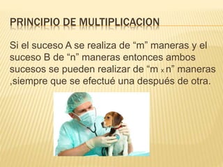 PRINCIPIO DE MULTIPLICACION
Si el suceso A se realiza de “m” maneras y el
suceso B de “n” maneras entonces ambos
sucesos se pueden realizar de “m x n” maneras
,siempre que se efectué una después de otra.
 
